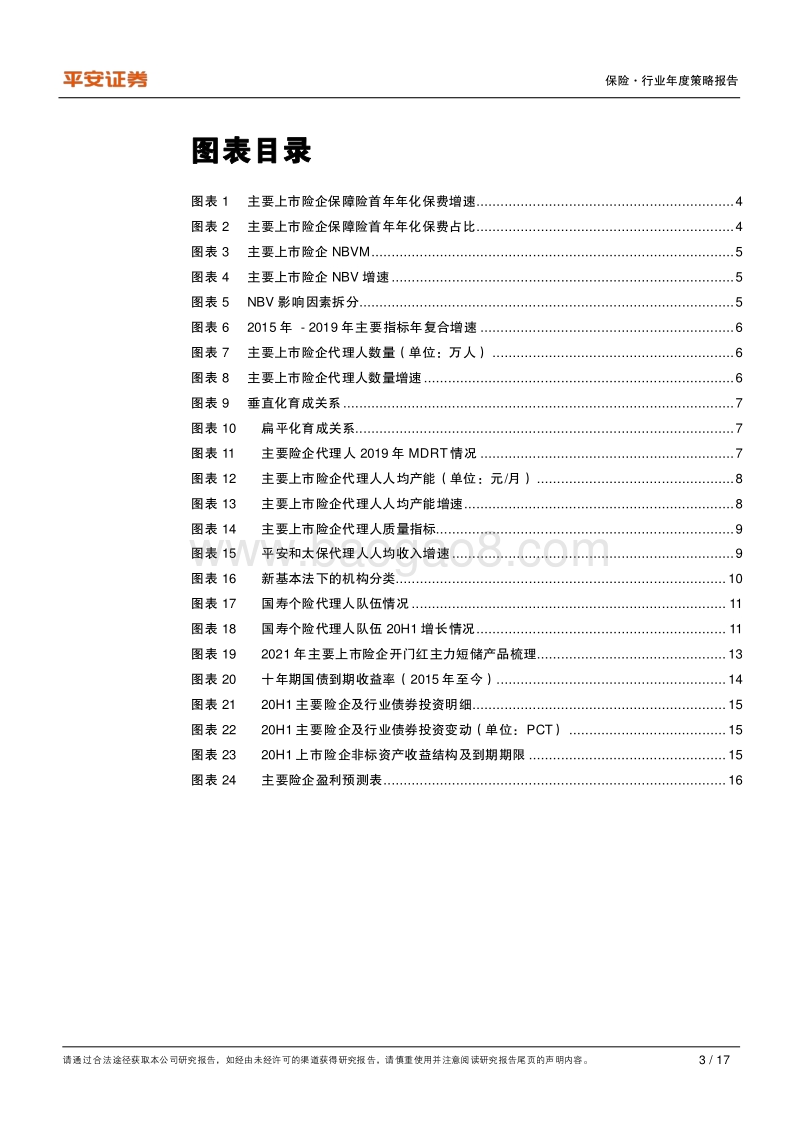 保险行业2021年度策略报告：负债端至暗时刻已过，保险业绩拐点将至.pdf_第3页
