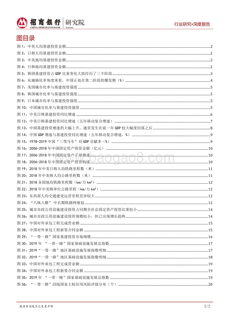 建筑行业之基建篇②：十年盛景不衰，未来聚焦市政、环保与海外市场.pdf_第3页