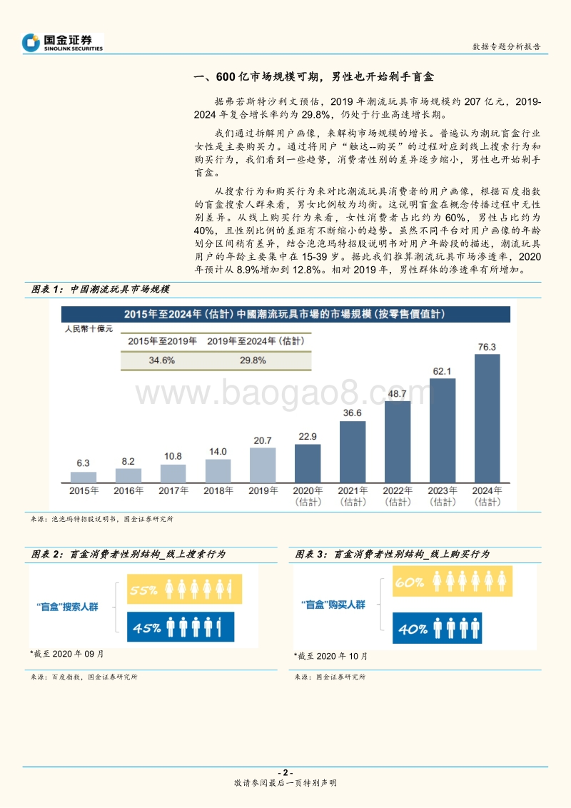 潮流玩具专题分析报告：玩心不改，潮流出圈.pdf_第2页