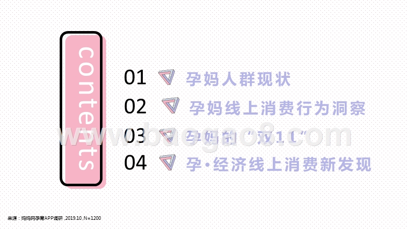 2020年85后&95后孕妈线上消费洞察报告.pptx_第2页