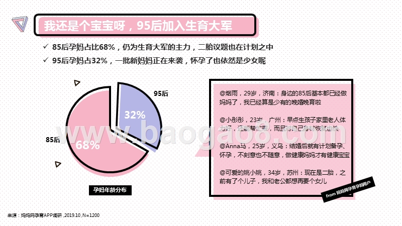 2020年85后&95后孕妈线上消费洞察报告.pptx_第5页