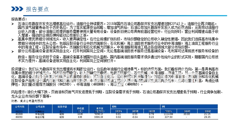 油服行业2020投资前景报告.pptx_第2页