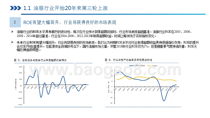 油服行业2020投资前景报告.pptx_第5页