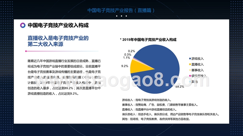 2019-2020中国电子竞技产业直播行业研究报告.pptx_第4页
