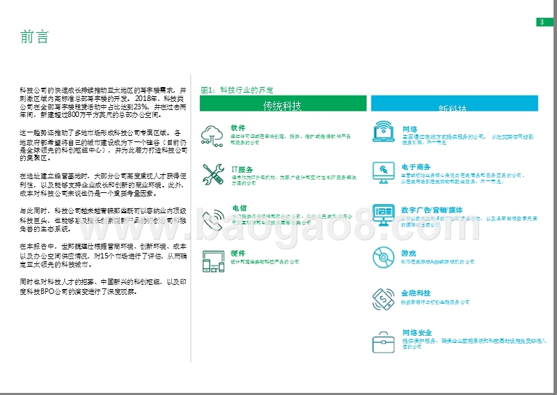 2019-2020亚太科技城市新硅谷的竞逐报告.pptx_第3页
