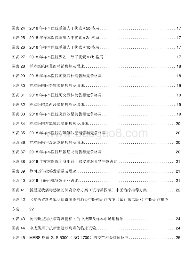 抗击冠状病毒生物医药产业2020发展前景研究报告.docx_第4页