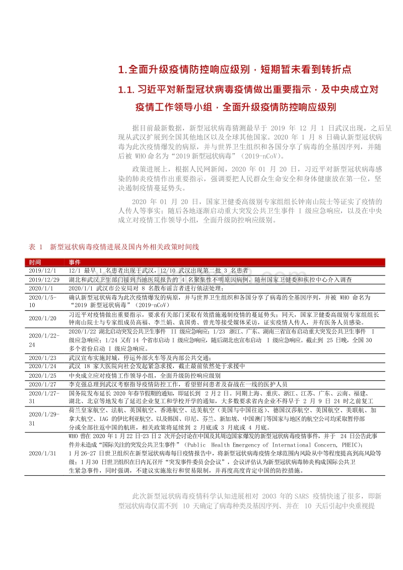 新型冠状病毒疫情对医药板块相关公司的影响有望增厚部分IVD药品及医用耗材器械公司业绩建议积极关注.docx_第3页