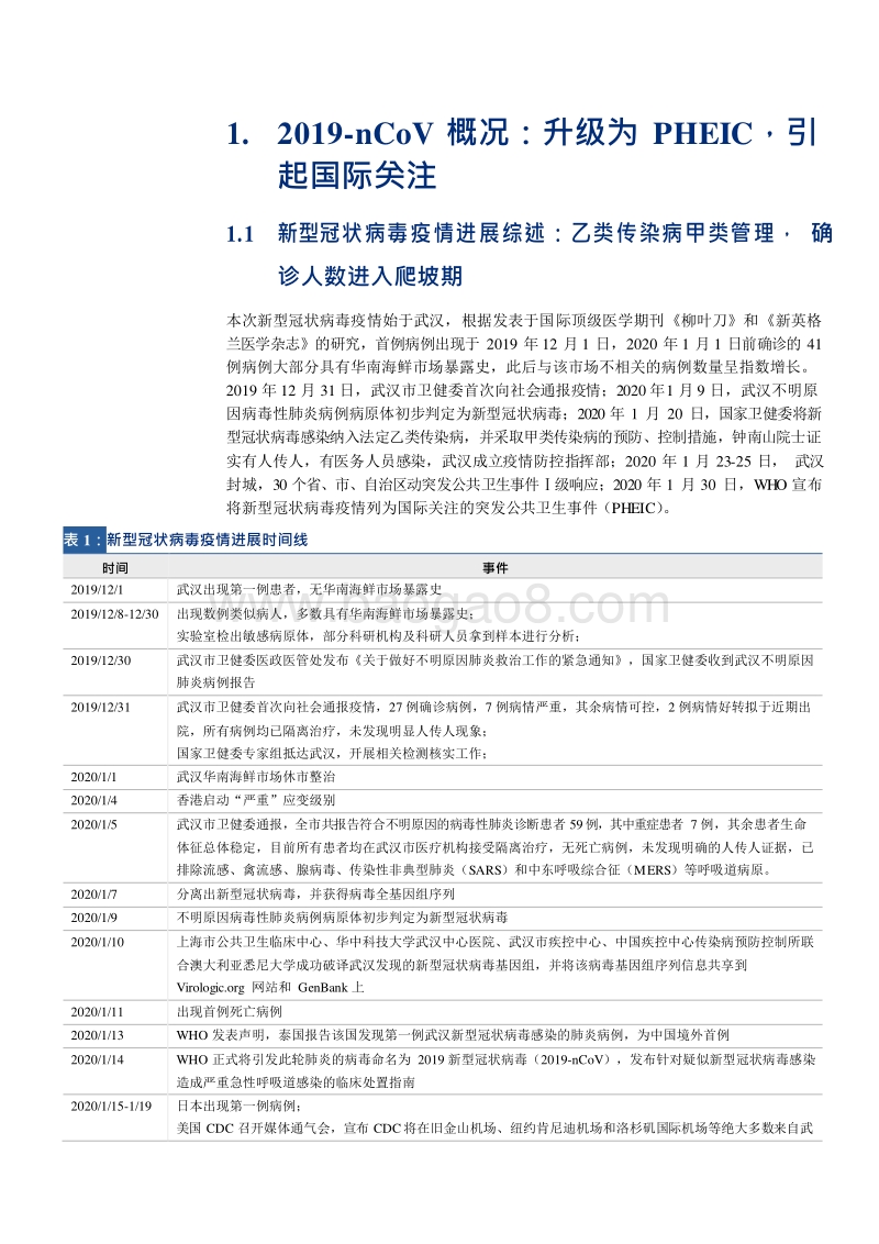 新型冠状病毒专题短期关注疫情直接受益标的长期看重医药产业变化.docx_第4页