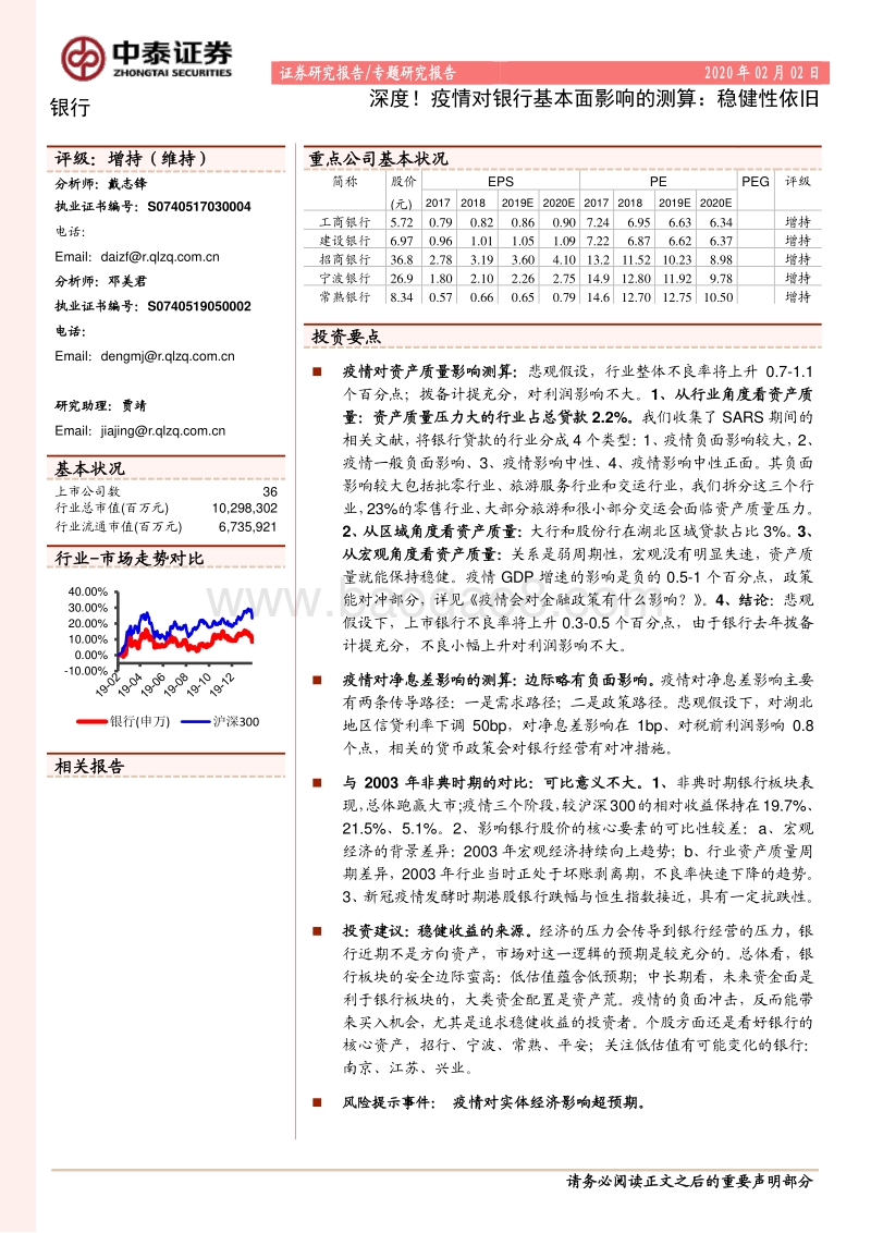 深度！疫情对银行基本面影响的测算：稳健性依旧.pdf_第1页