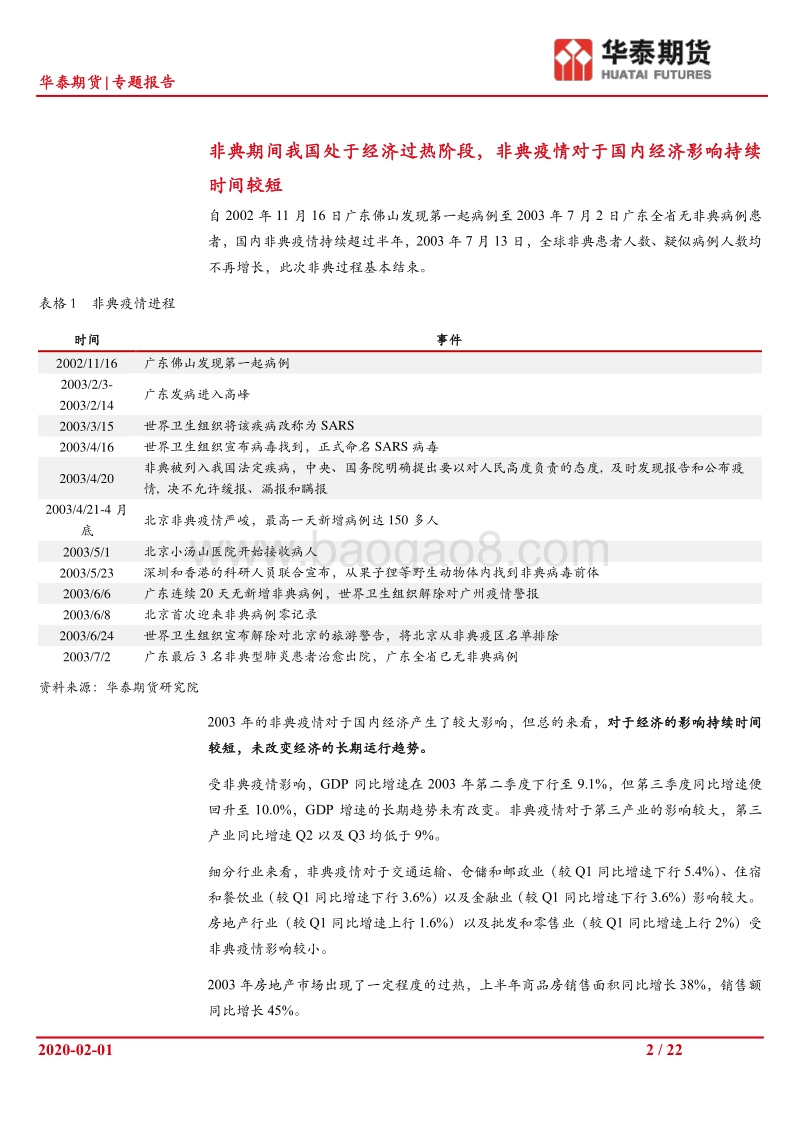 肺炎疫情对节后我国股票市场的影响分析.pdf_第2页