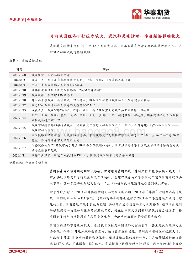 肺炎疫情对节后我国股票市场的影响分析.pdf_第4页