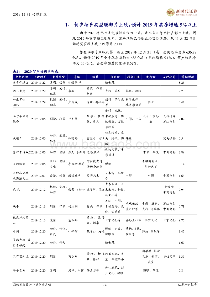 2020贺岁档与春节档专题研究：优质电影产出或可持续，长期投资机会已经出现.pdf_第3页