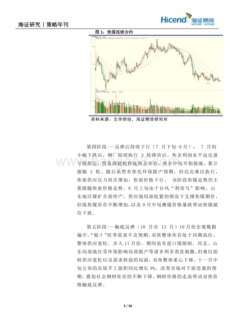 2020年煤焦期货行情展望.pdf_第4页