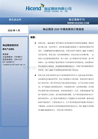 2020年煤焦期货行情展望.pdf