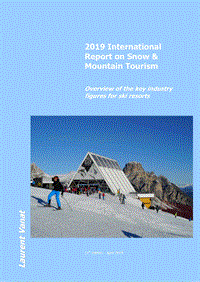 2019年全球滑雪市场报告（英文版）.pdf