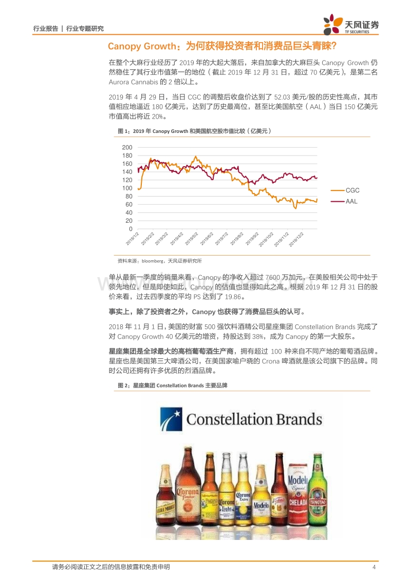 工业大麻海外公司巡礼之：小公司到美股龙头，CanopyGrowth如何完美变身？.pdf_第4页
