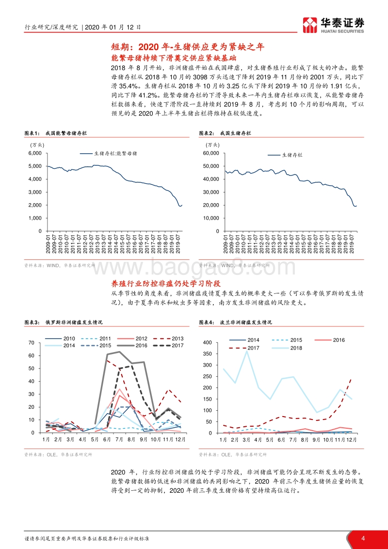 农林牧渔行业深度报告：配置后周期，寻找中国食品巨头.pdf_第4页
