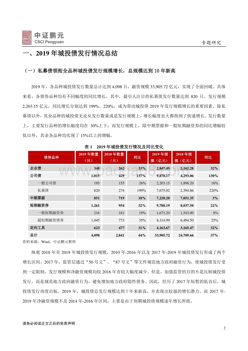 城投债2019年发行总结与2020年展望.pdf_第2页
