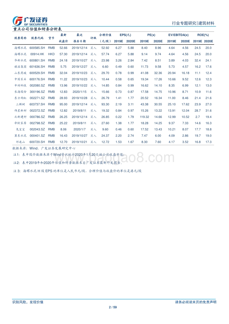 美国室内铺地材料龙头（莫霍克工业）研究及对中国的启示.pdf_第2页