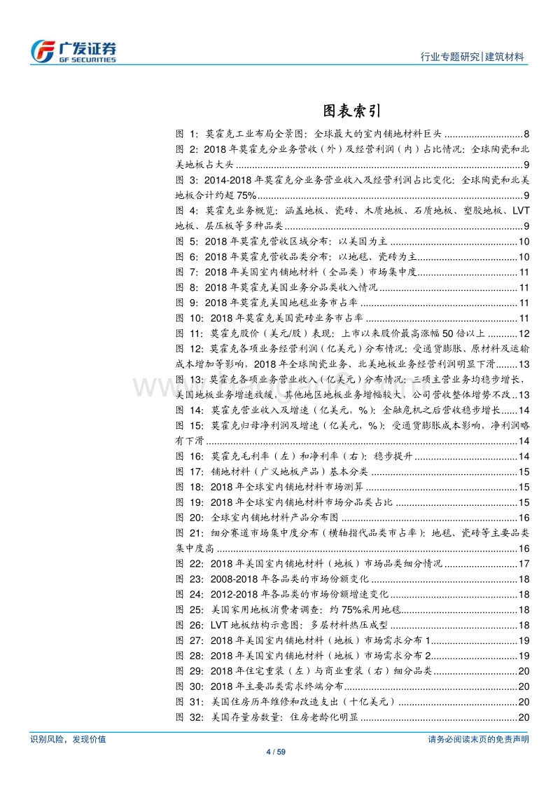 美国室内铺地材料龙头（莫霍克工业）研究及对中国的启示.pdf_第4页