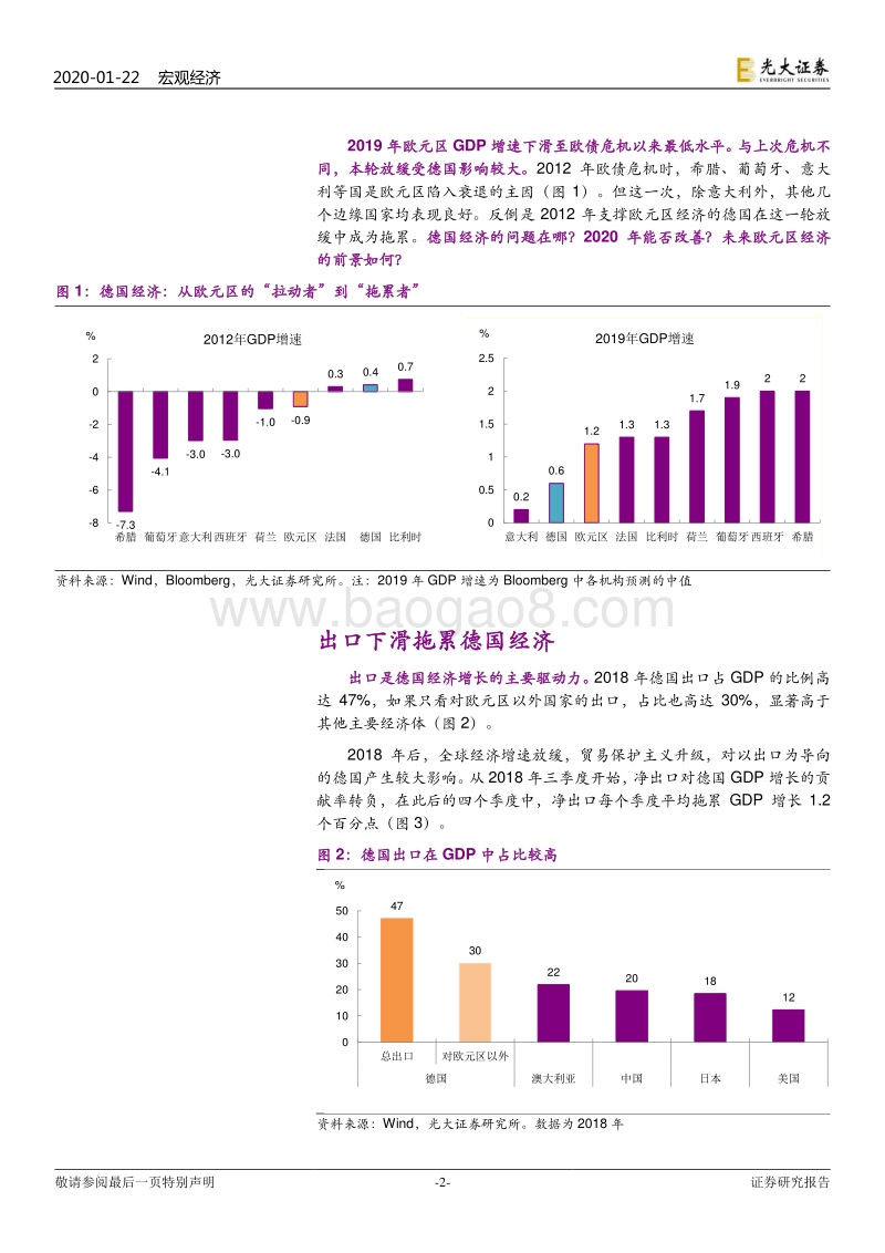 2020年欧元区经济展望之一：德国为欧洲点亮曙光.pdf_第2页
