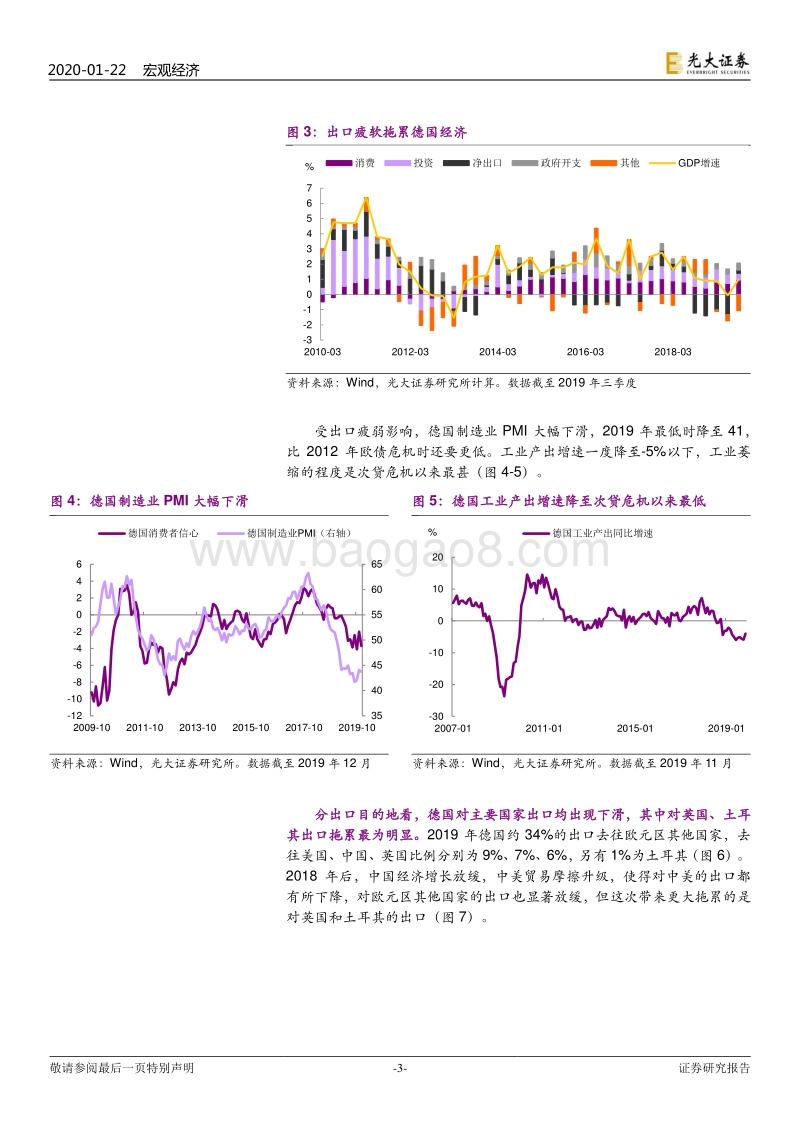 2020年欧元区经济展望之一：德国为欧洲点亮曙光.pdf_第3页