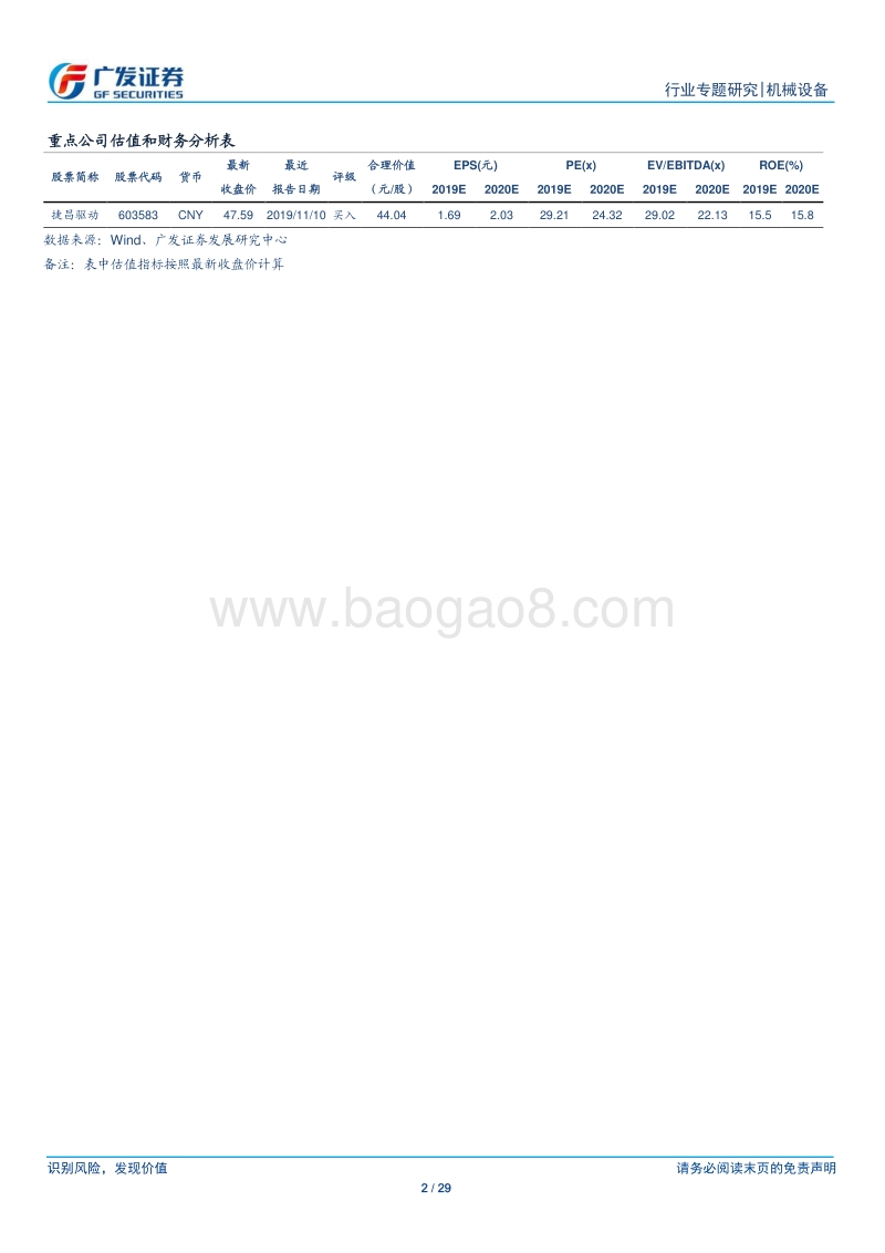 线性驱动行业专题研究（三）：从下游市场看线性驱动之办公篇.pdf_第2页