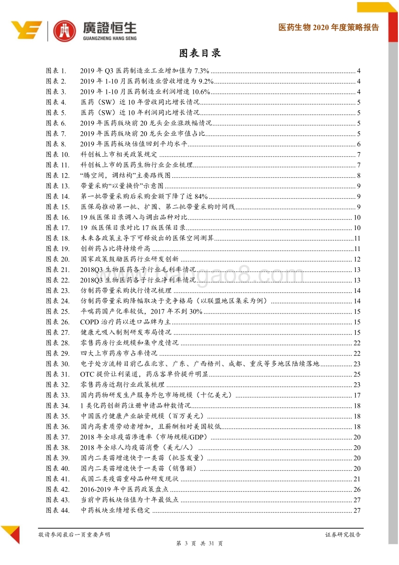 医药生物2020年度策略报告：需求端推动市场腾空间调结构，政策倒逼产业转型升级.pdf_第3页