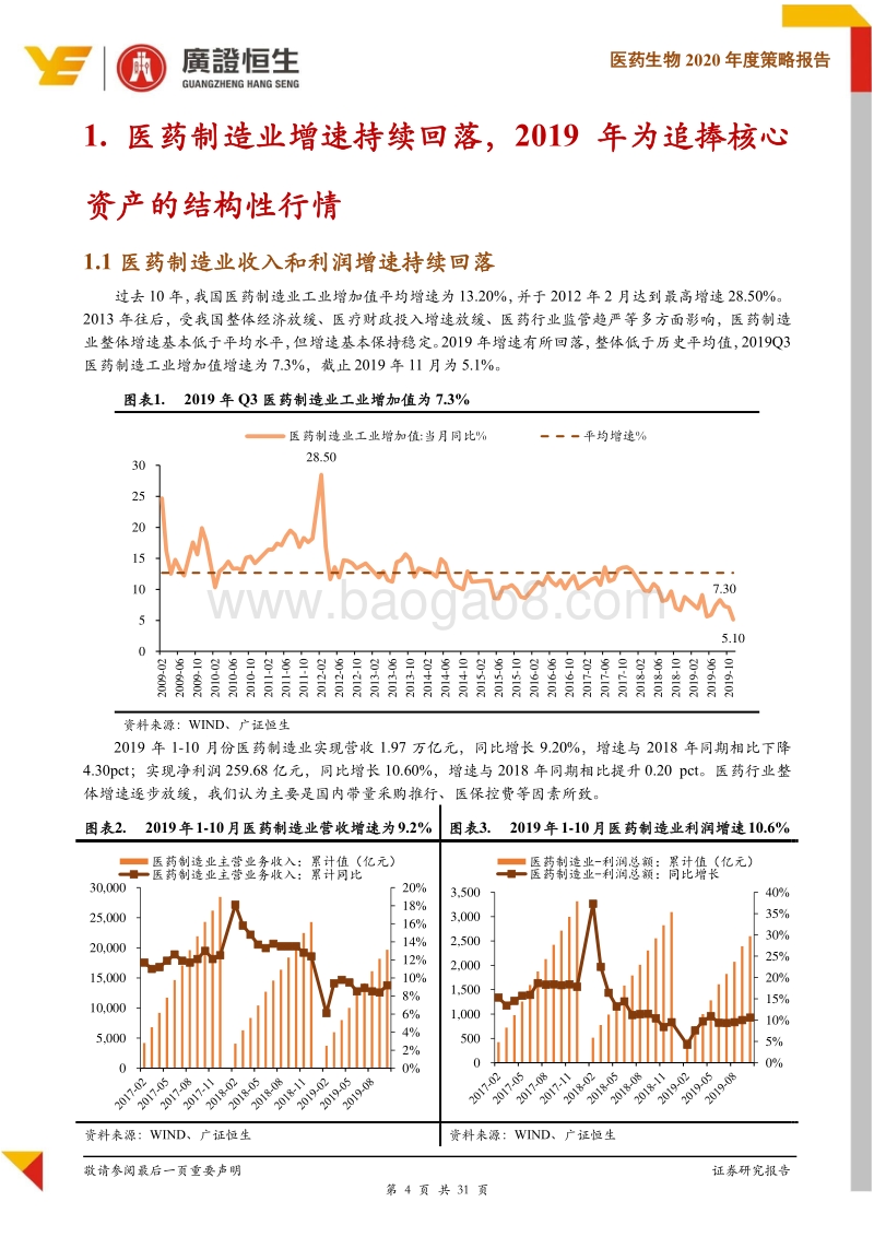医药生物2020年度策略报告：需求端推动市场腾空间调结构，政策倒逼产业转型升级.pdf_第4页