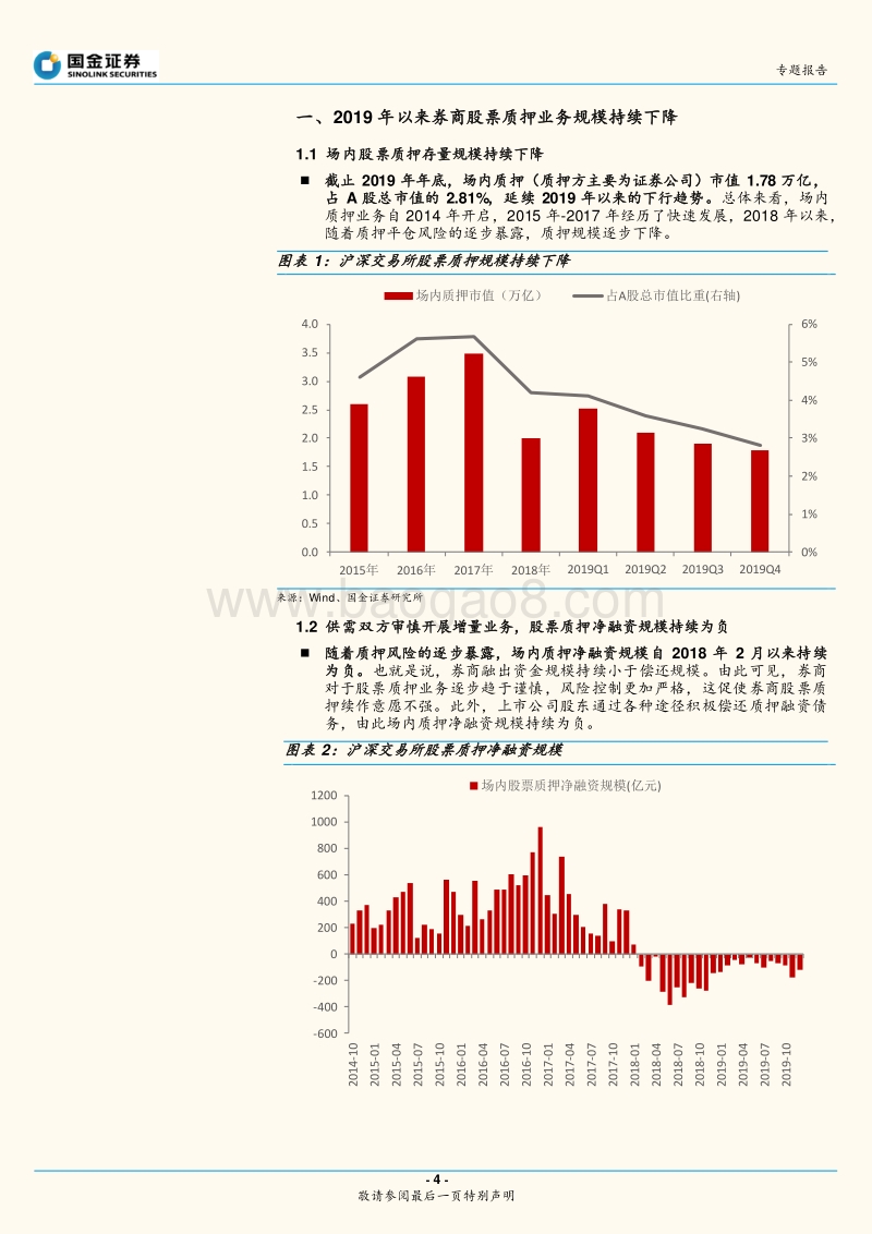 股票质押专题：股票质押还是券商的资产隐患吗.pdf_第4页