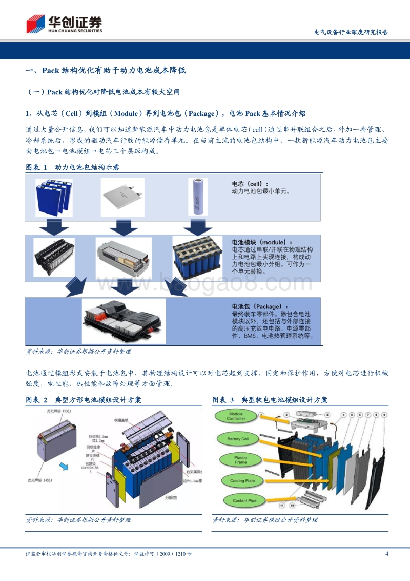 电池包技术革命：影响全球动力电池行业格局新变量.pdf_第4页