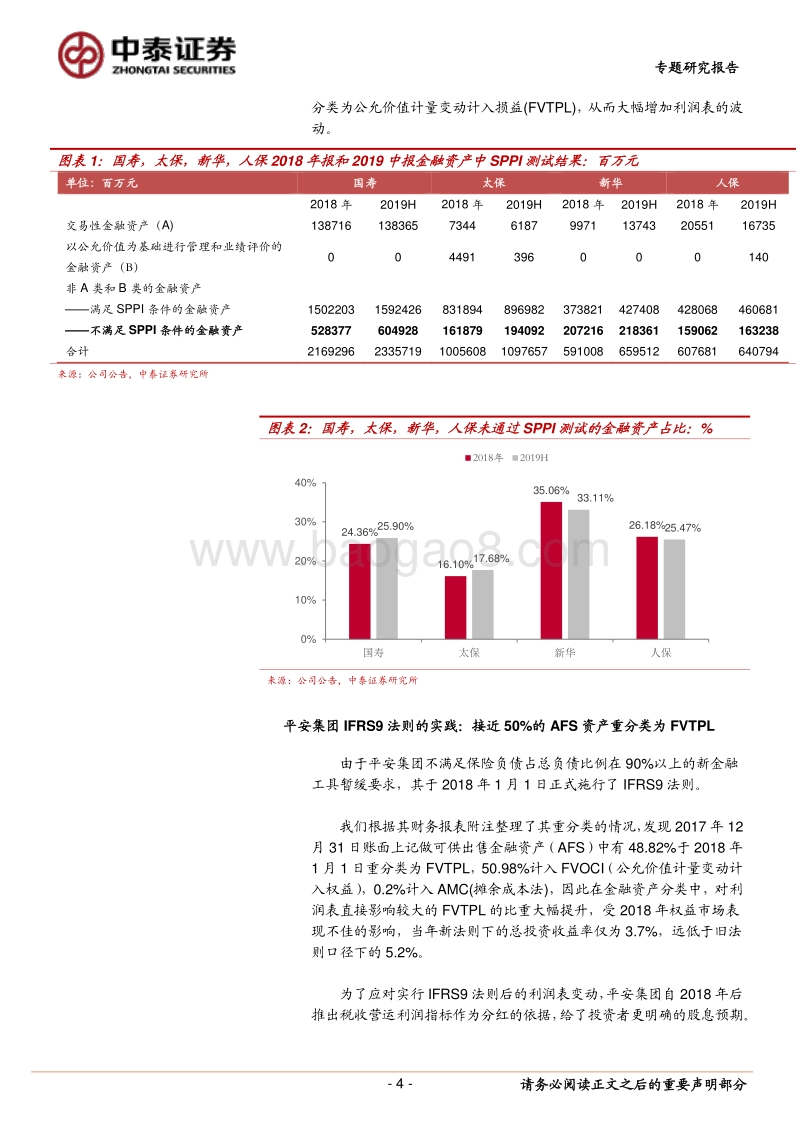 保险行业专题研究报告：新会计准则是否一定会增加保险公司会计利润的波动性并减少权益资产的配置？.pdf_第4页