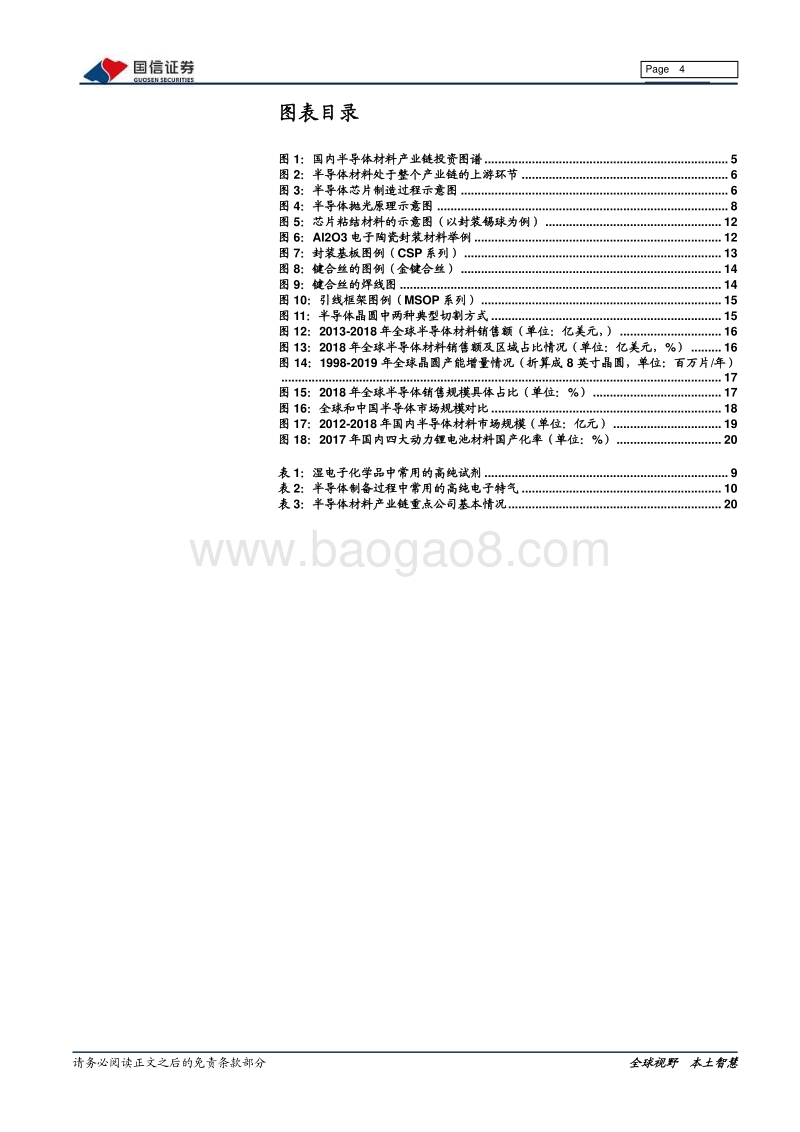 半导体材料专题报告：市场空间巨大，国产替代大有所为.pdf_第4页