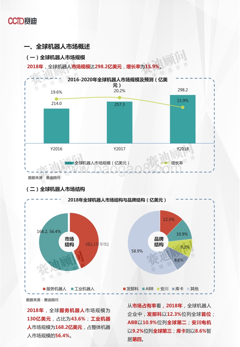 2018年机器人市场概述及发展预测.pdf_第3页