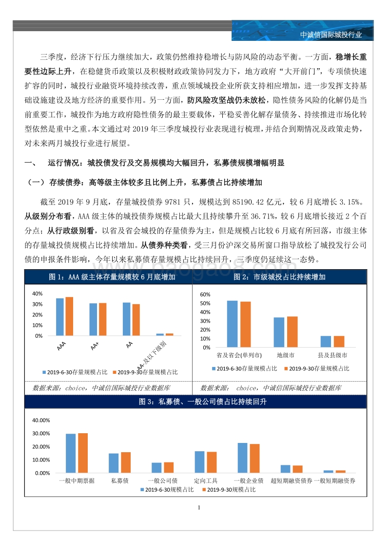 城投行业2019年三季度回顾与展望之市场运行篇.pdf_第2页