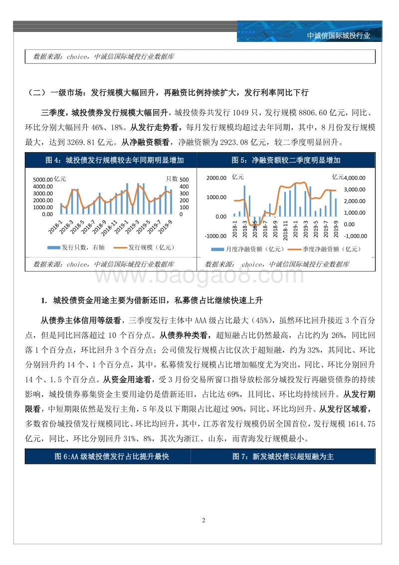 城投行业2019年三季度回顾与展望之市场运行篇.pdf_第3页