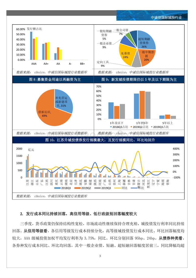 城投行业2019年三季度回顾与展望之市场运行篇.pdf_第4页