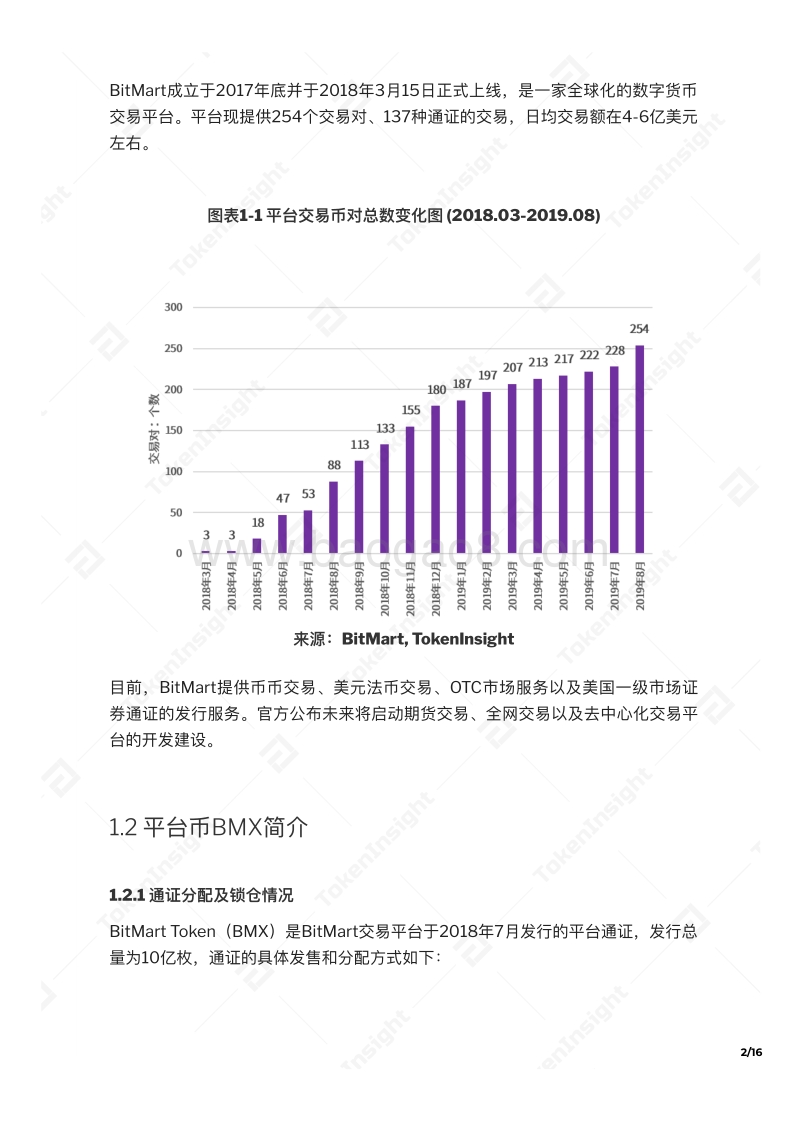 交易所平台币综合测评系列：BMX价值评估报告.pdf_第3页