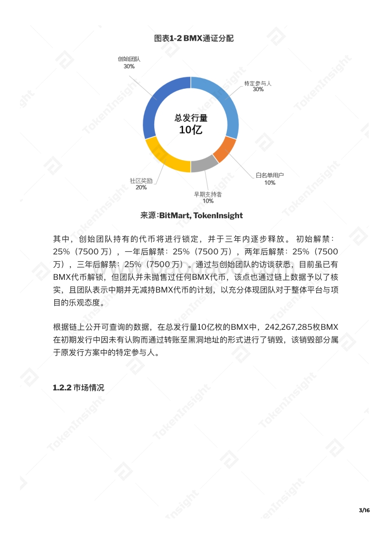 交易所平台币综合测评系列：BMX价值评估报告.pdf_第4页