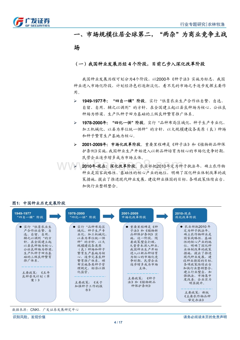 转基因专题三：国内种业面临发展瓶颈，转基因政策或催生行业洗牌.pdf_第4页