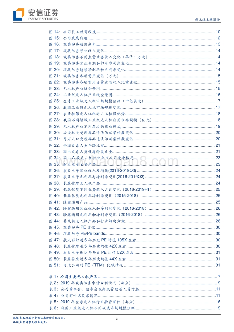 四大维度探析工业无人机龙头观典防务成长空间.pdf_第3页