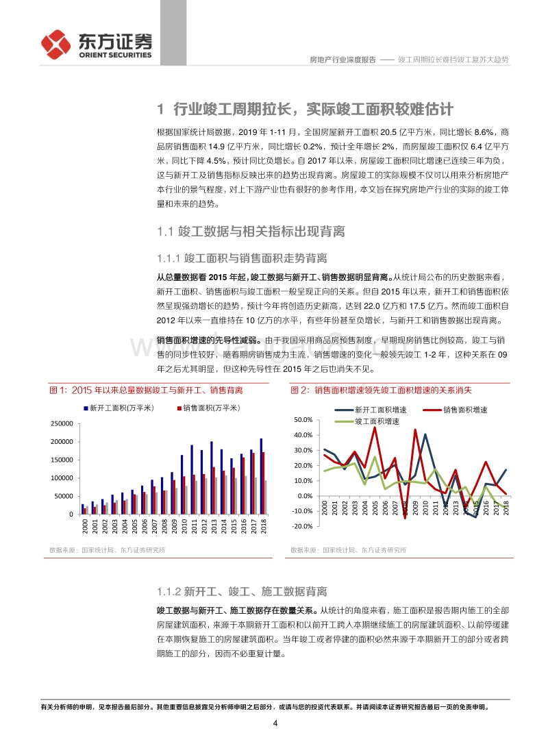 地产竣工数据深度探究：竣工周期拉长难挡竣工复苏大趋势.pdf_第4页