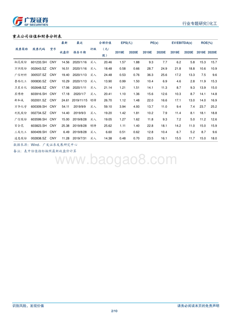 新材料系列报告一：电磁屏蔽膜为FPC核心材料之一.pdf_第2页