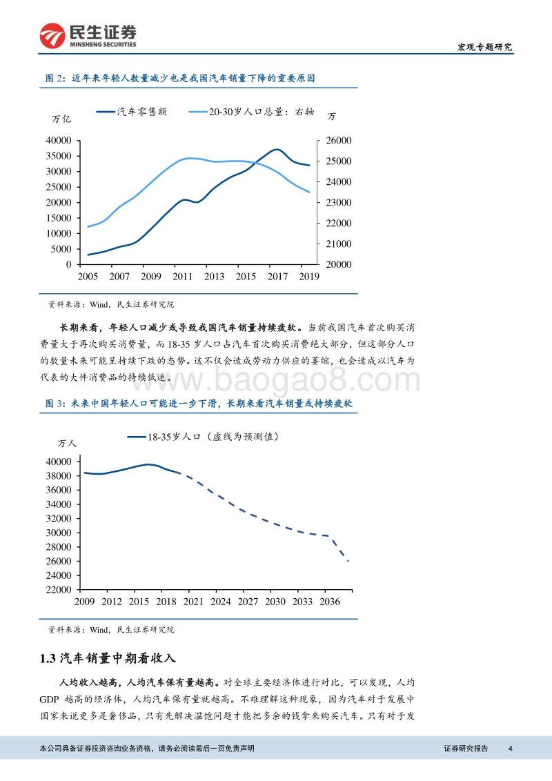 汽车市场深度研究：行业变局与新星崛起.pdf_第4页