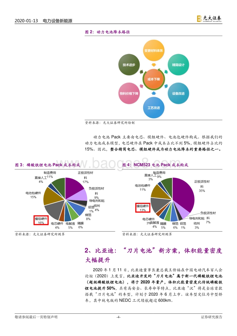 动力电池成本系列报告之二：降本新方案：“刀片”+CTP.pdf_第4页