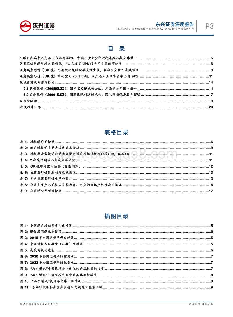 眼科行业专题报告系列之一：医药行业：国家级近视防控政策催化，OK镜20倍市场空间可期.pdf_第3页