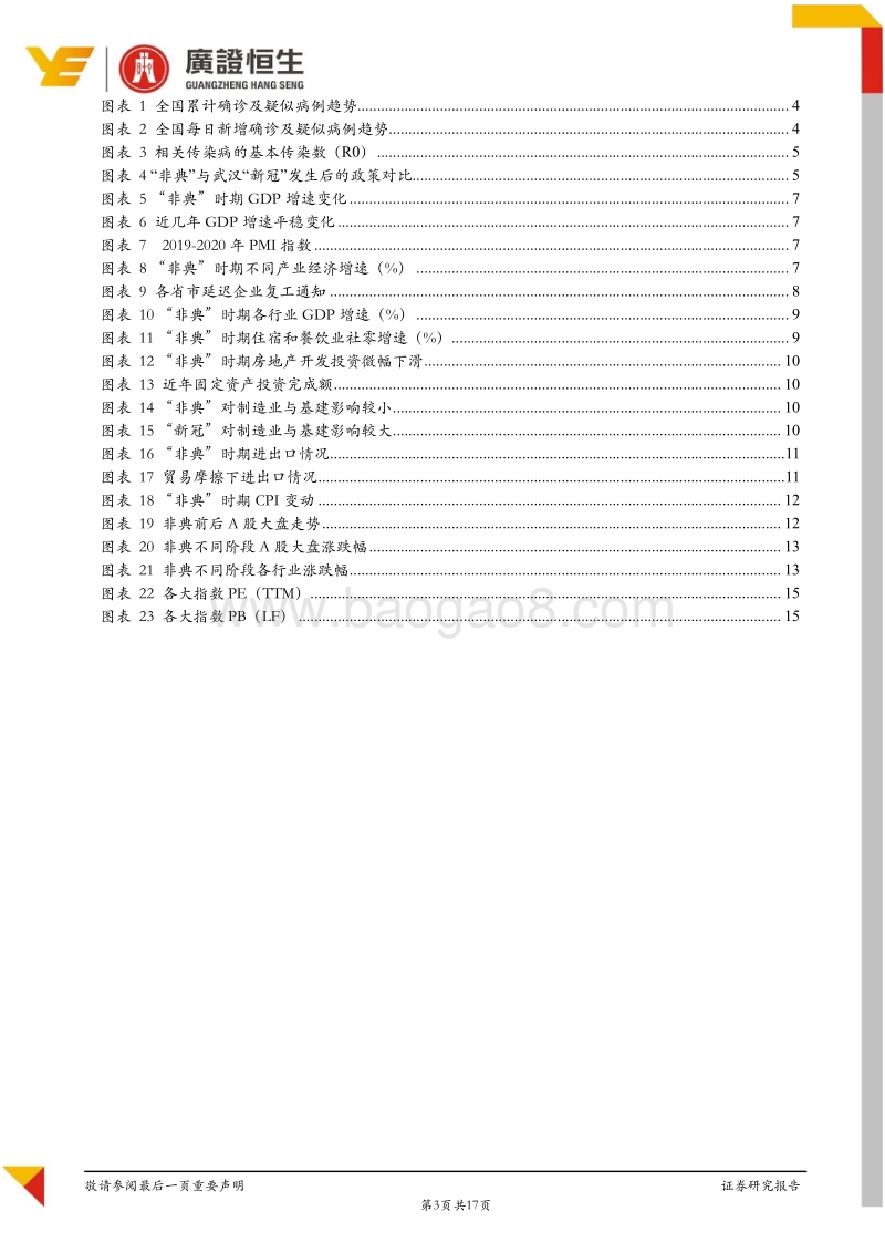 “新冠”疫情对宏观经济和市场的影响分析.pdf_第3页