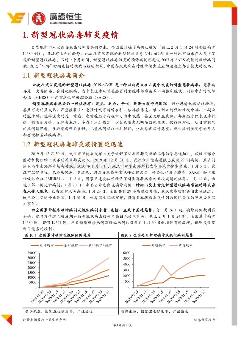 “新冠”疫情对宏观经济和市场的影响分析.pdf_第4页