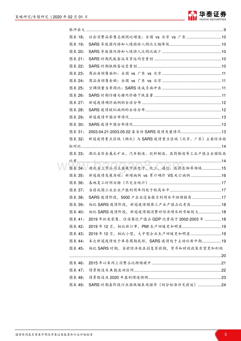 新冠疫情的五大特征对A股的影响分析.pdf_第3页