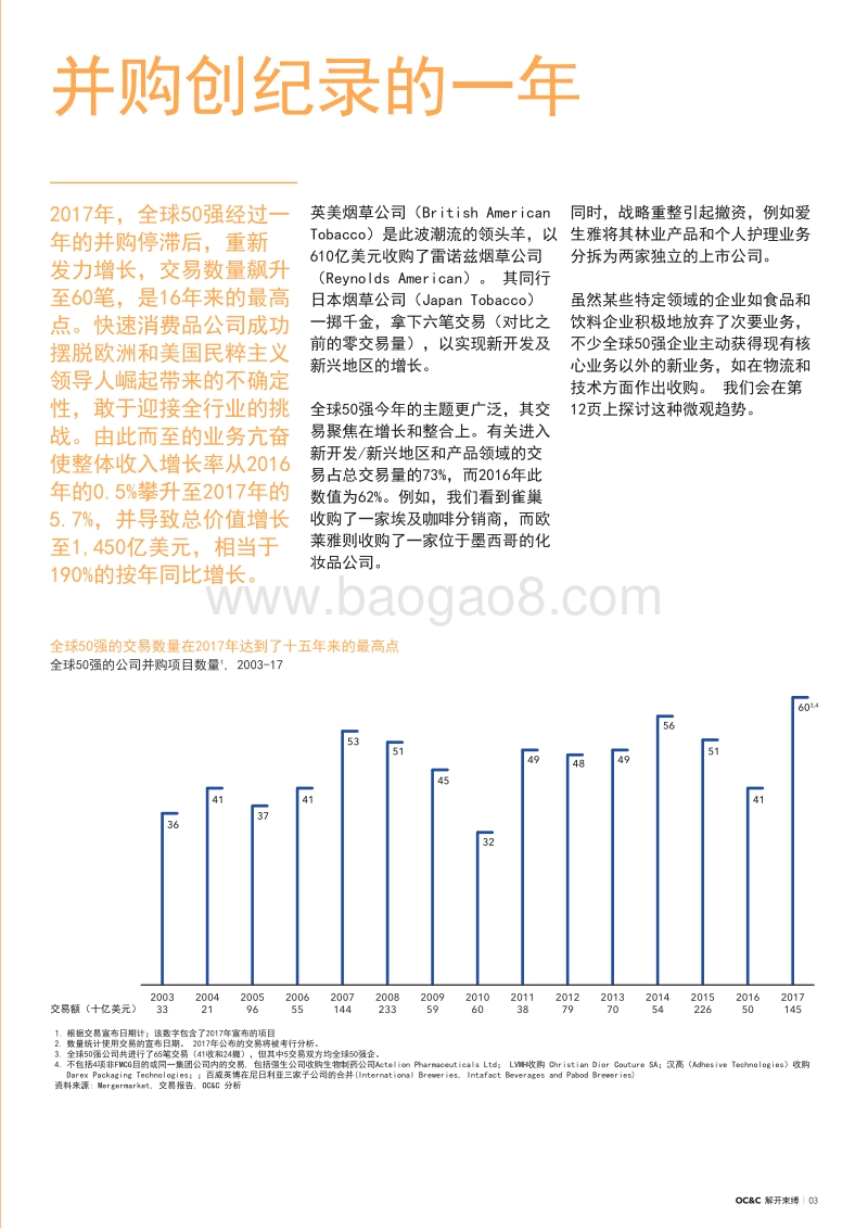 2018年快速消费品全球50强.pdf_第3页